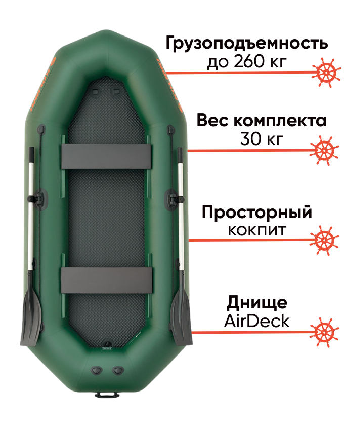 Kolibri K-290T компактний гребний човен для риболовлі, фото Lodka5